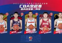 Jiuyou Sports-冲刺阶段新疆广汇调整名单——CBA常规赛节点到来，媒体盛赞，更衣室氛围转暖的简单介绍